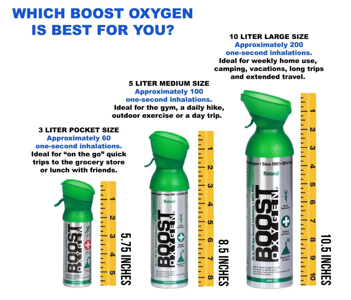 Boost Oxygen® REVIVE Portable Oxygen