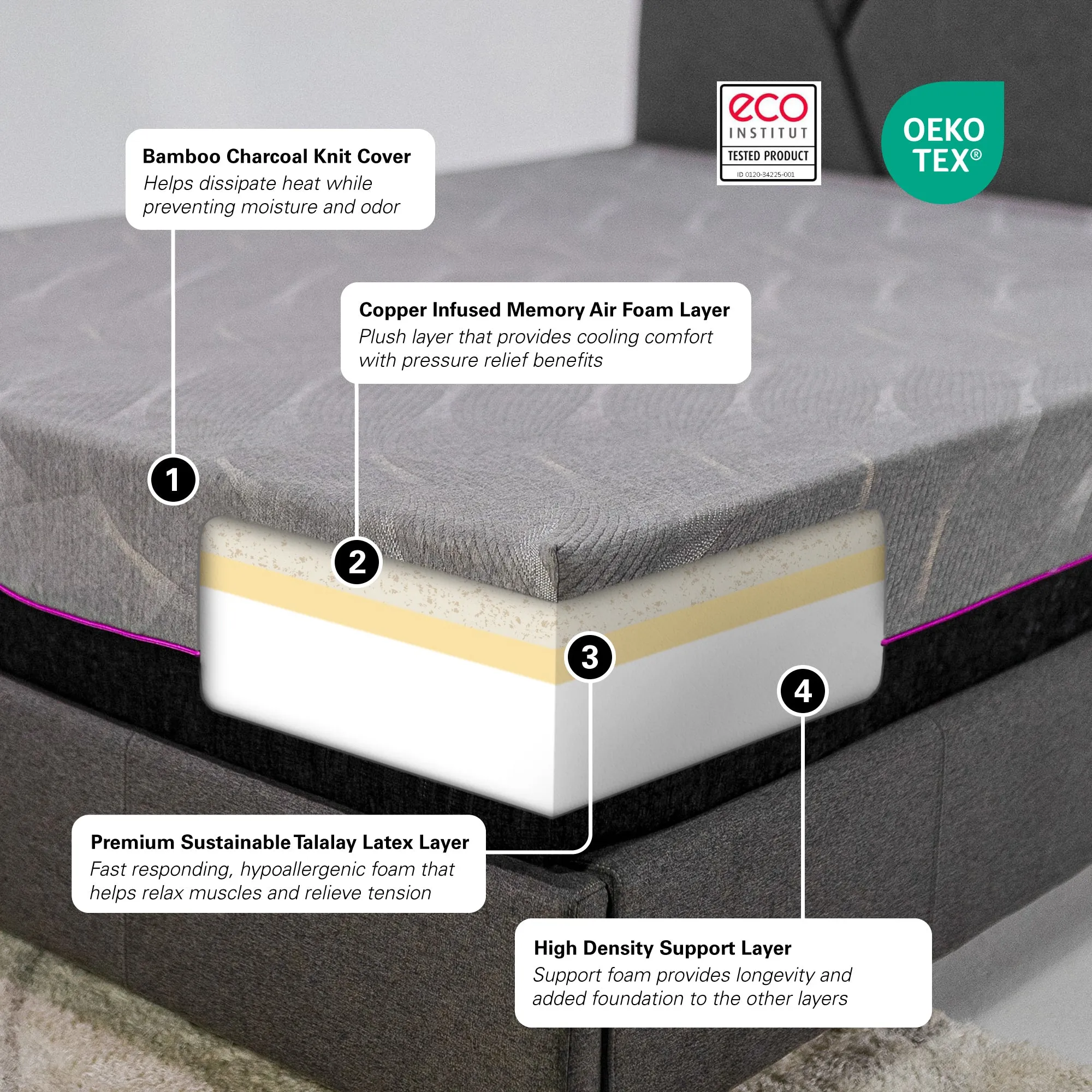 Bridgevine Home 11 inch Renew Flex Head Latex Foam Mattress and Adjustable Base Bundle, Queen Size