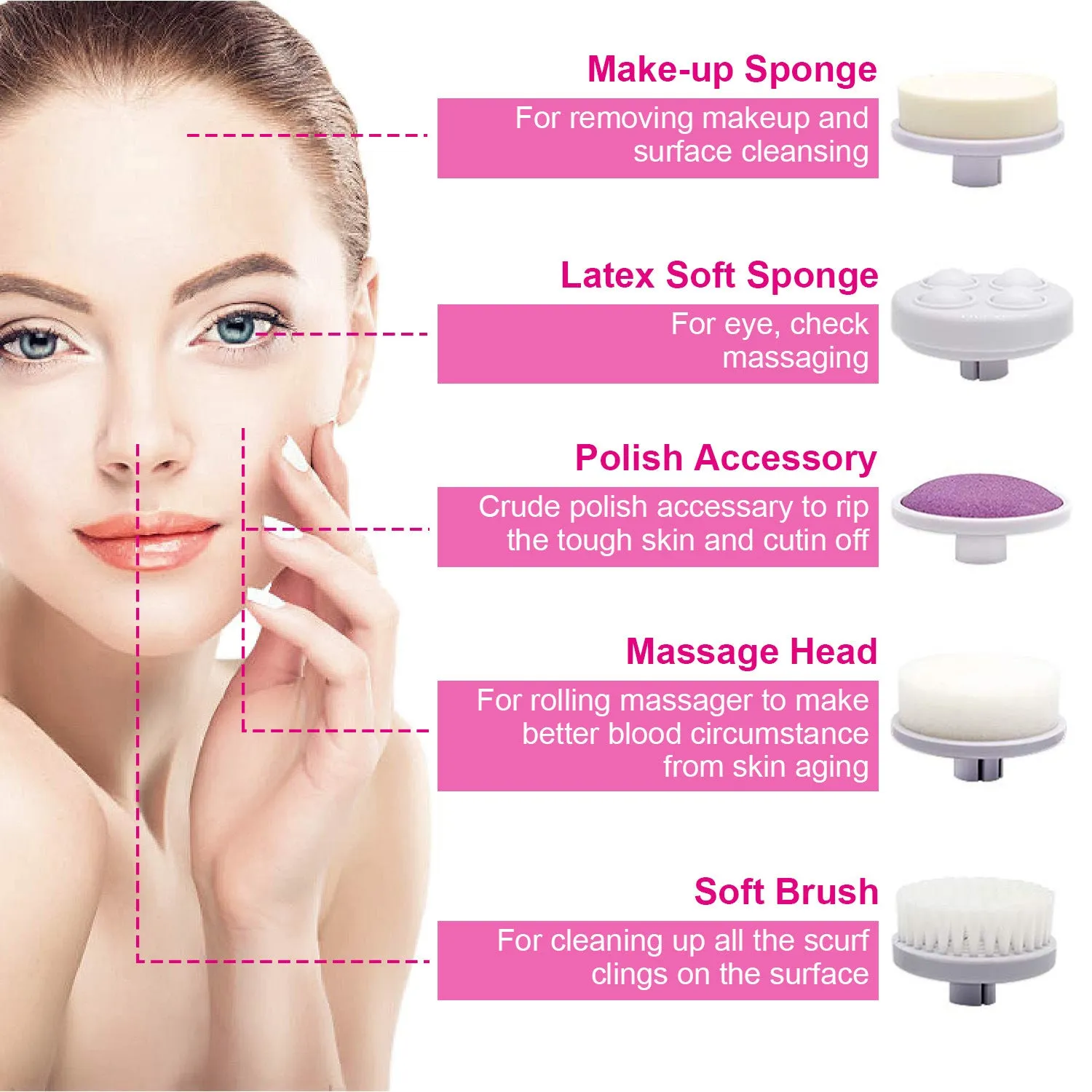 Facial Cleansing Brush Waterproof Face Spin Cleaning Brush with 5 Brush Heads Deep Cleansing Body Facial Brush