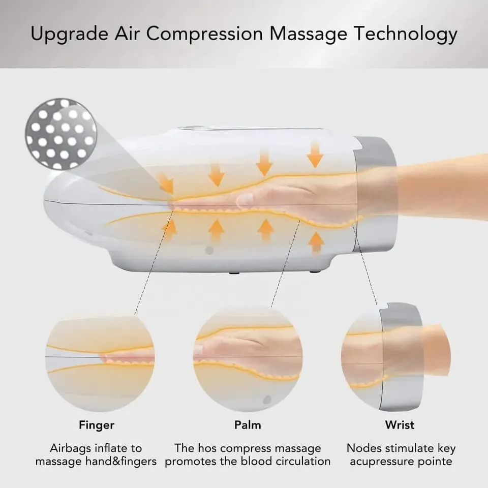 Hand Massager Machine with Air Compression | Ortho Joint Relief